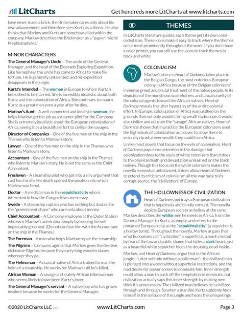 lit charts|litcharts heart of darkness.